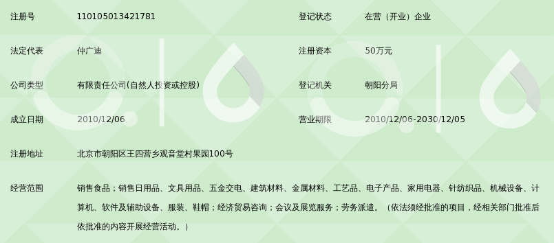 北京大廣合和盛商貿(mào)與360百科視角下的經(jīng)濟(jì)貿(mào)易咨詢探析